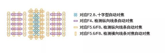 篮球拍照_篮球的拍照姿势_篮球照拍照参数有哪些规则